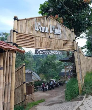 Berkumpul di Basecamp